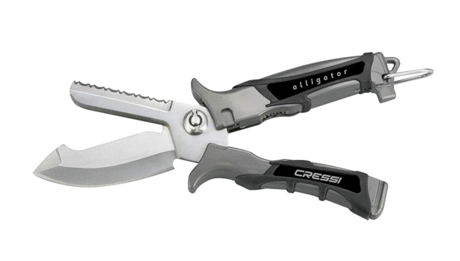 alligator shears